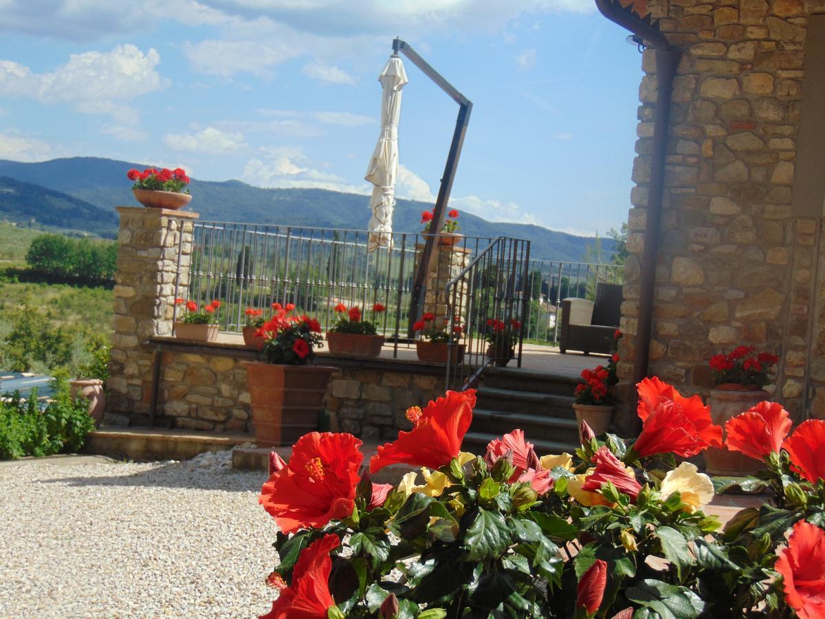 Agriturismo Circugnano Grassina Eksteriør bilde