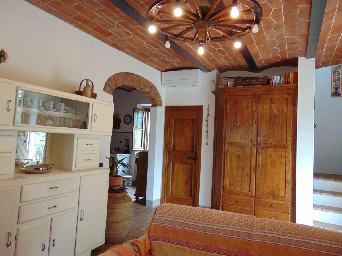 Agriturismo Circugnano Grassina Eksteriør bilde