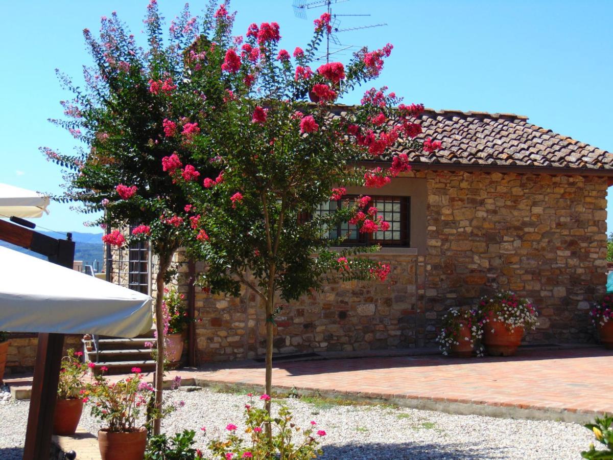 Agriturismo Circugnano Grassina Eksteriør bilde