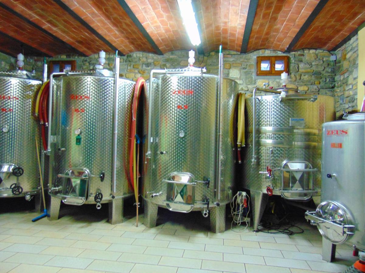 Agriturismo Circugnano Grassina Eksteriør bilde
